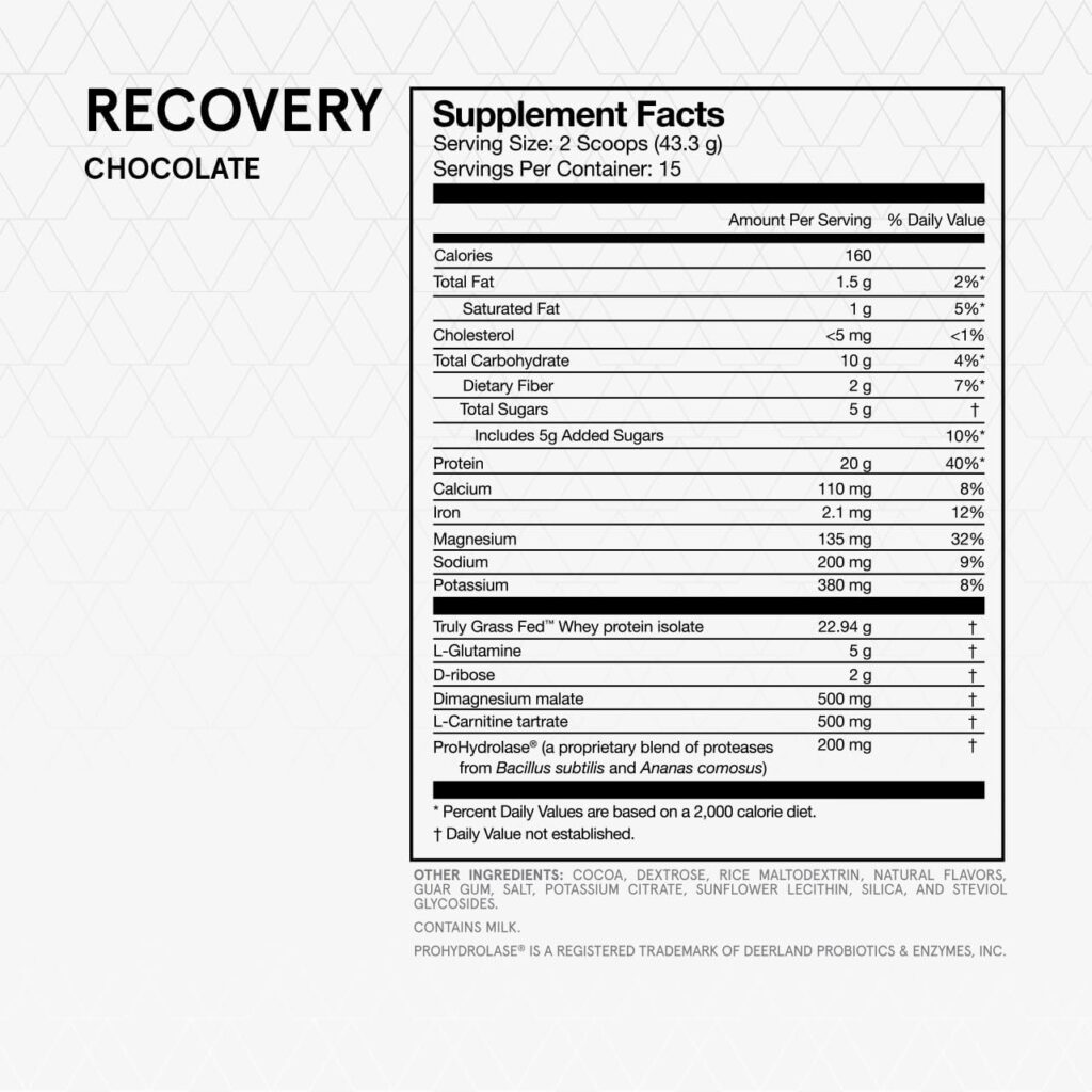 Momentous Recovery Grass-Fed Whey Protein Isolate, Post-Workout Protein Powder, 15 Servings, Gluten-Free, NSF Certified (Chocolate)