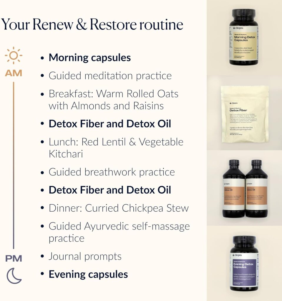 chopra Renew  Restore Detox Kit | 7-Day Cleanse with Proven Ayurvedic Ingredients | 8 Piece Kit