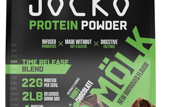 Jocko Mölk Whey Protein Powder Review