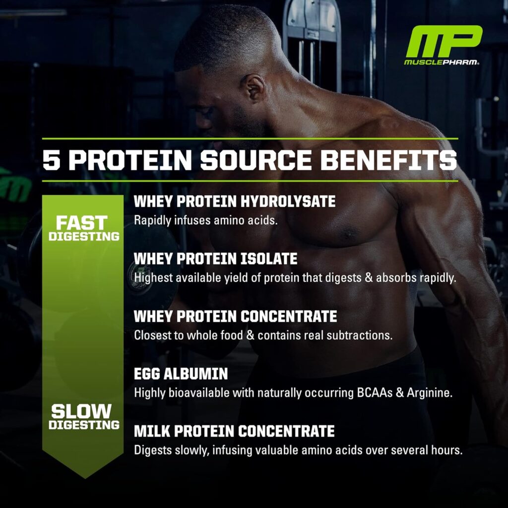 MusclePharm Combat Protein Powder, Cookies ‘N’ Cream - 4 lb - Gluten Free - 52 Servings